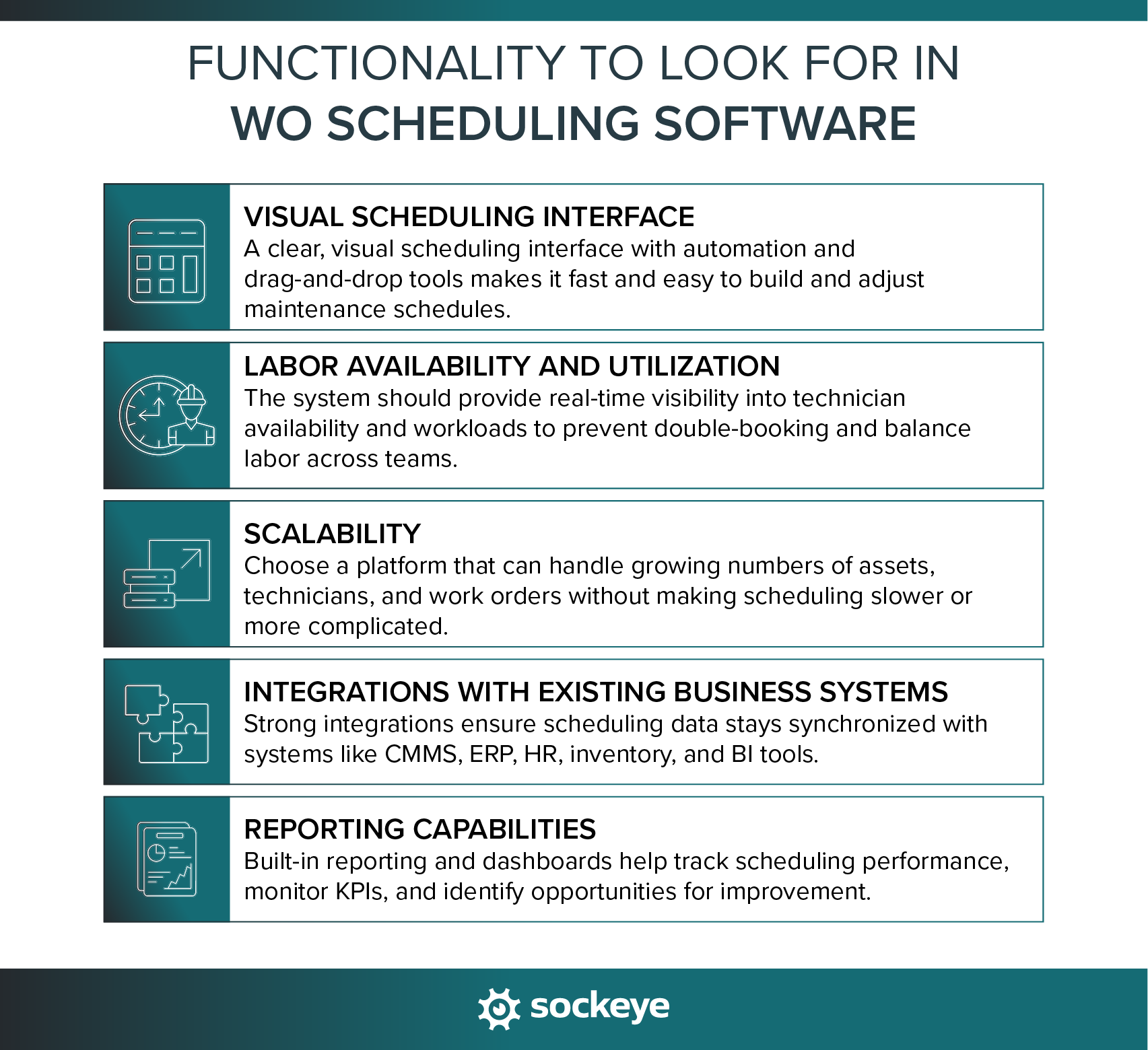 A list of features and functionalities to look for in work order scheduling software.