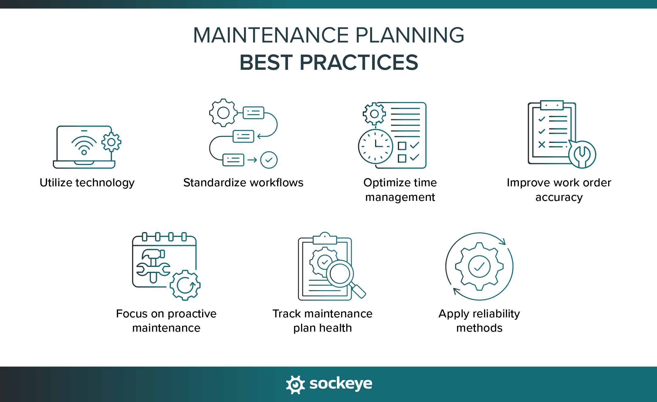 A list of 7 maintenance planning best practices.