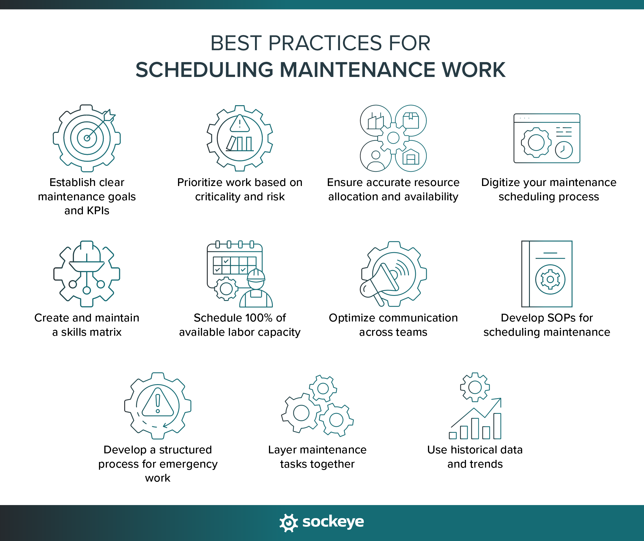 A list of 11 maintenance scheduling best practices.