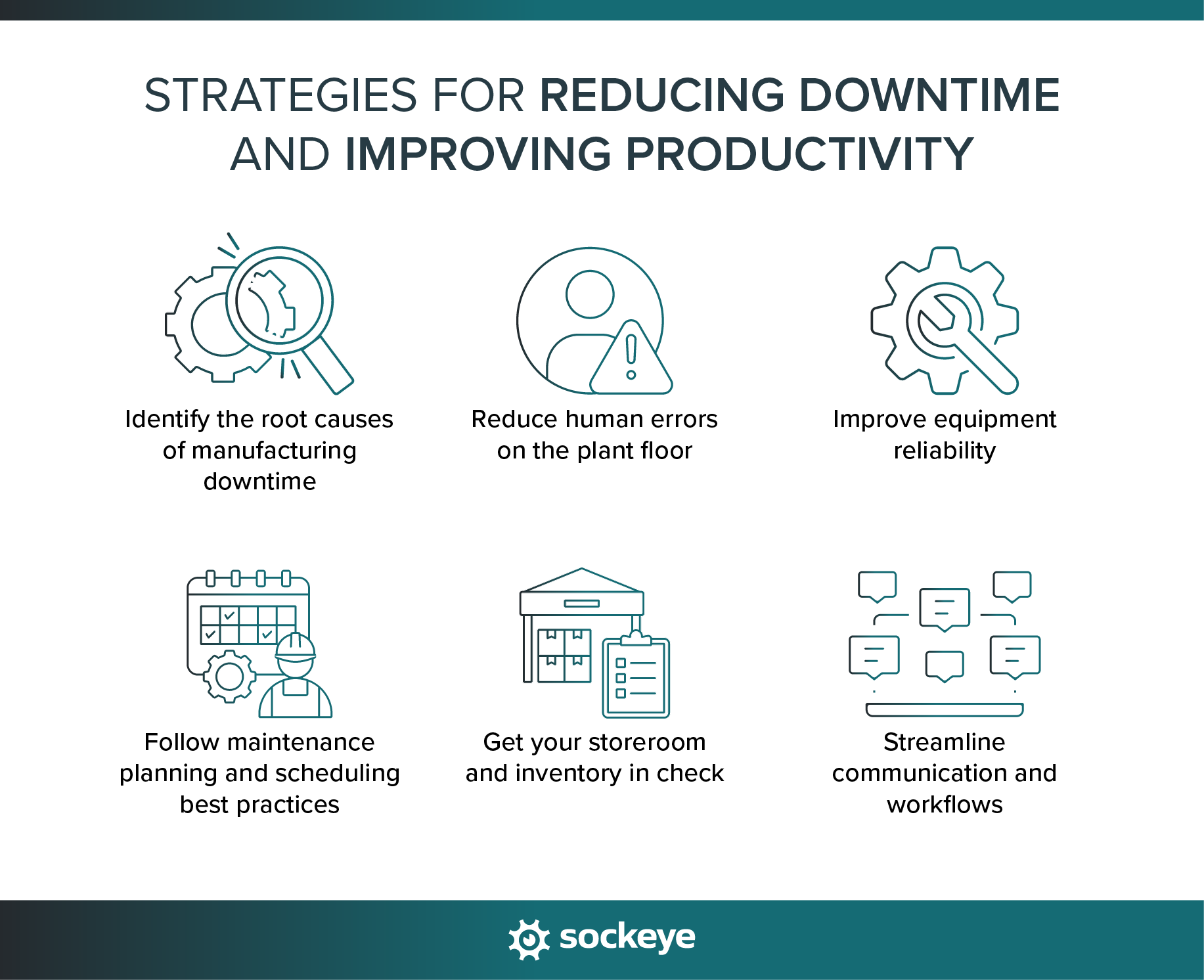 List of strategies manufacturers can use to reduce downtime and improve productivity.