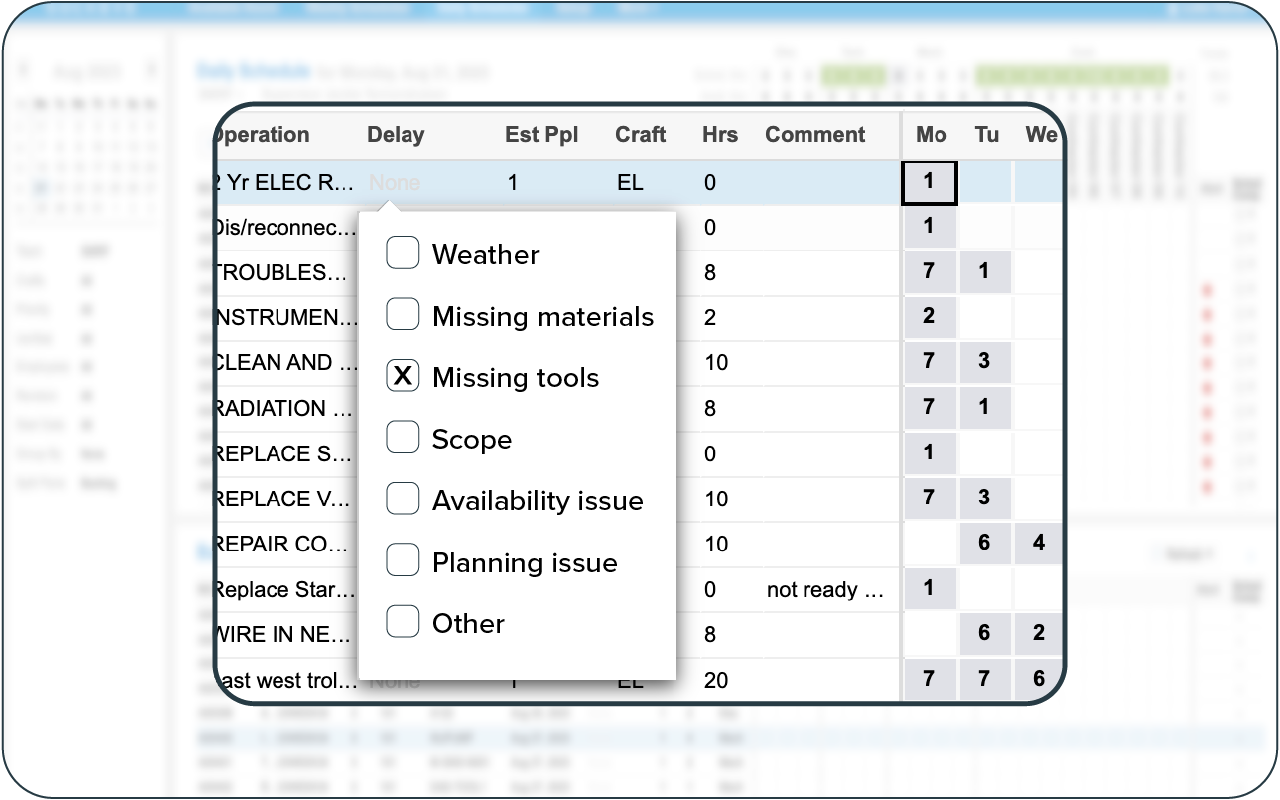 Sockeye work order delay tracking feature.
