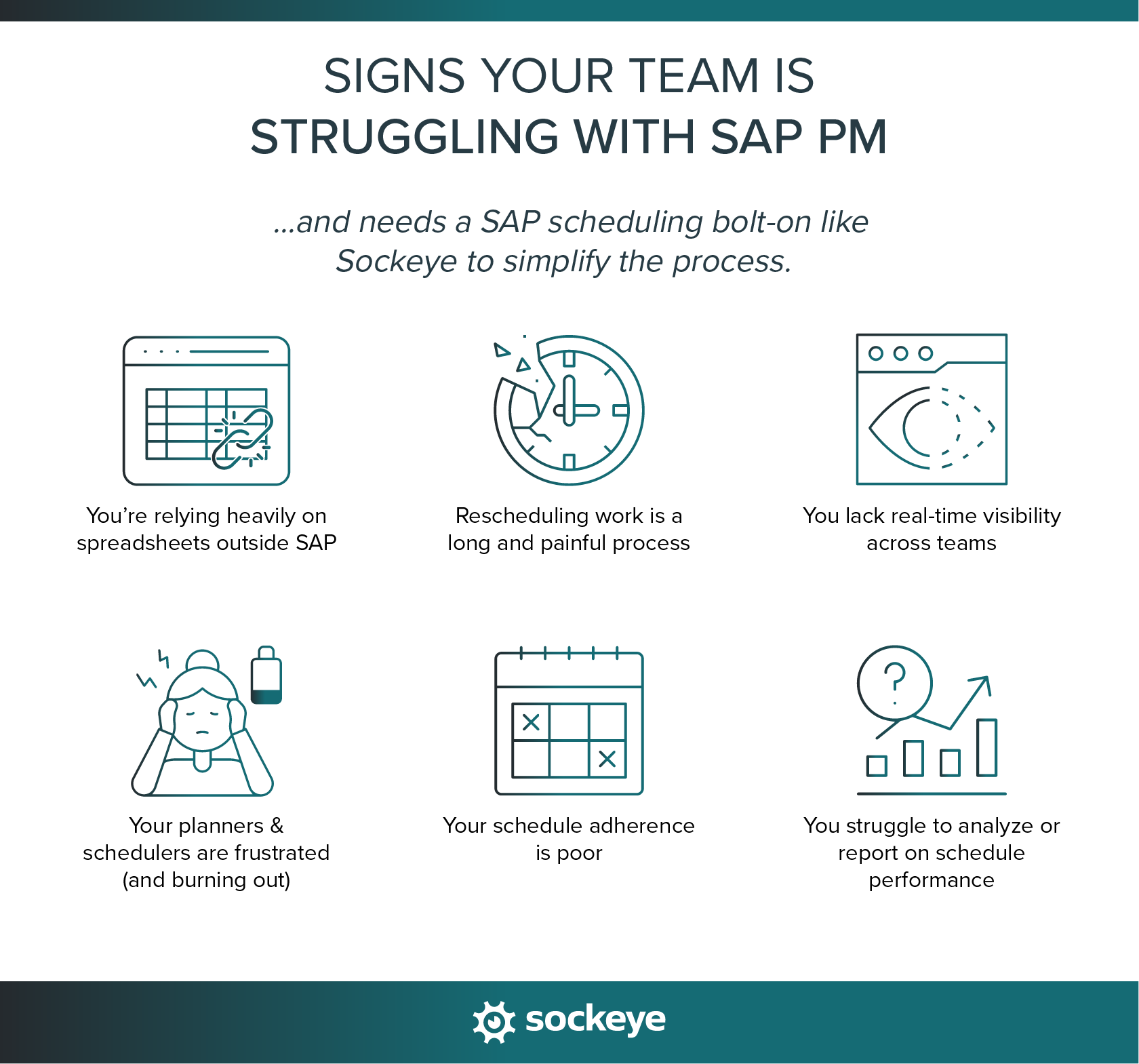 SAP PM maintenance scheduling challenges.