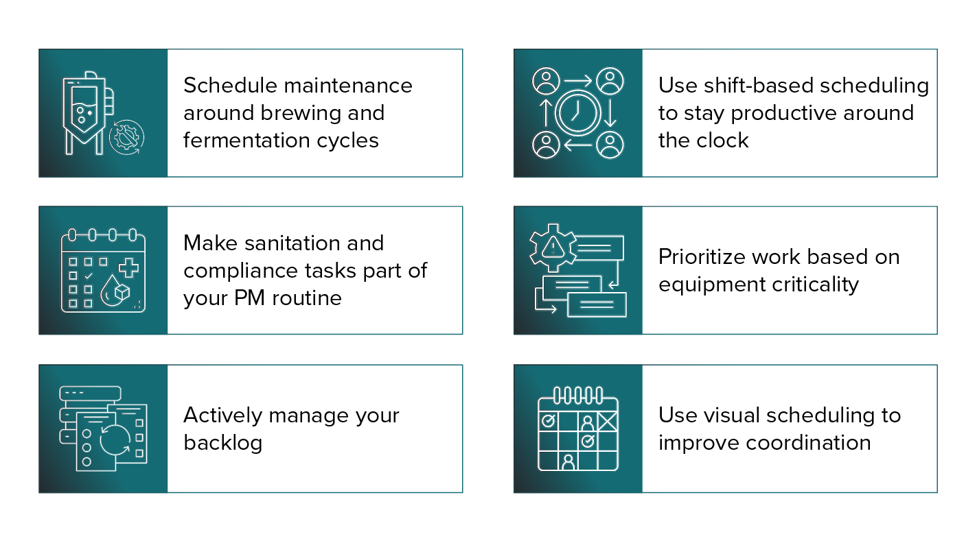 List of brewery maintenance best practices.