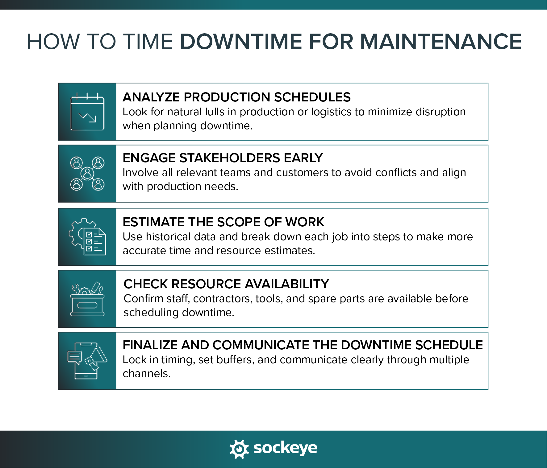 Preparation steps for scheduling downtime maintenance.