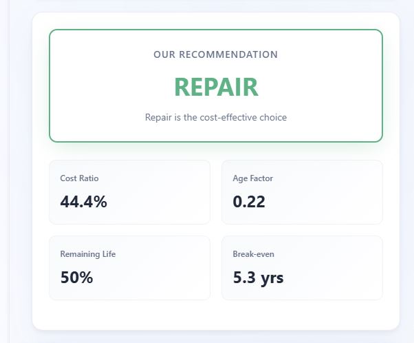 Screenshot of Sockeye's repair and replace calculator output.