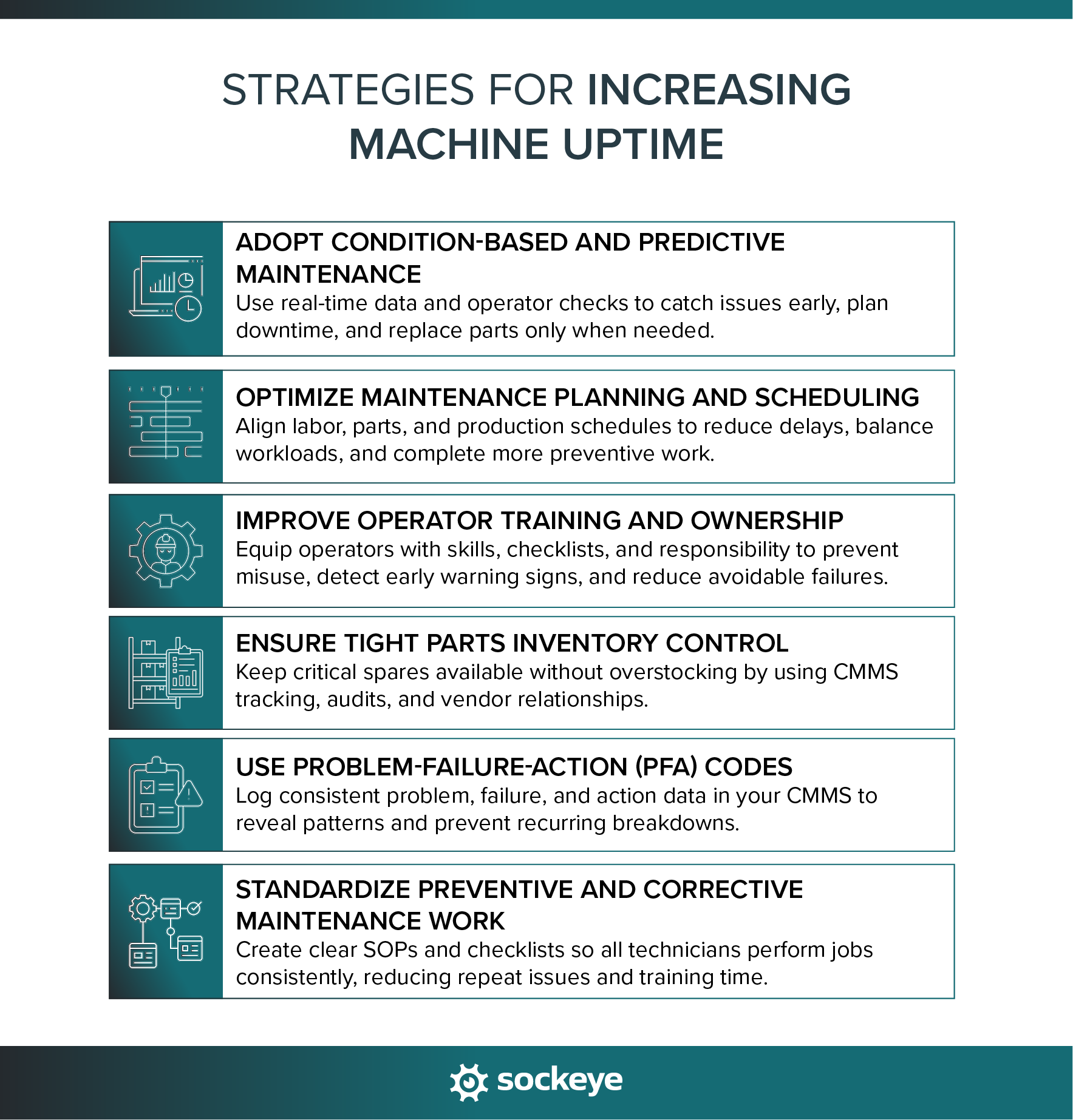 A list of ways to increase machine uptime.