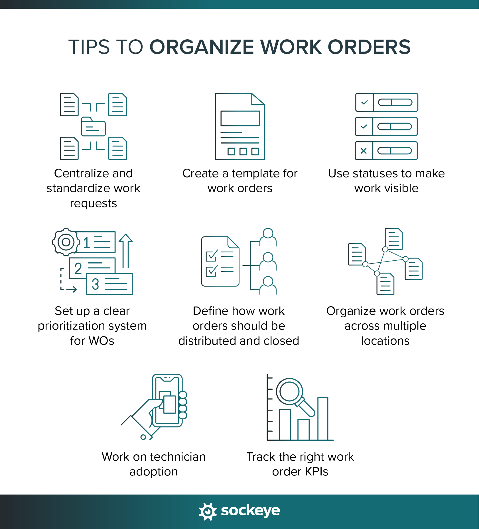 A list of tips on how to organize work orders.
