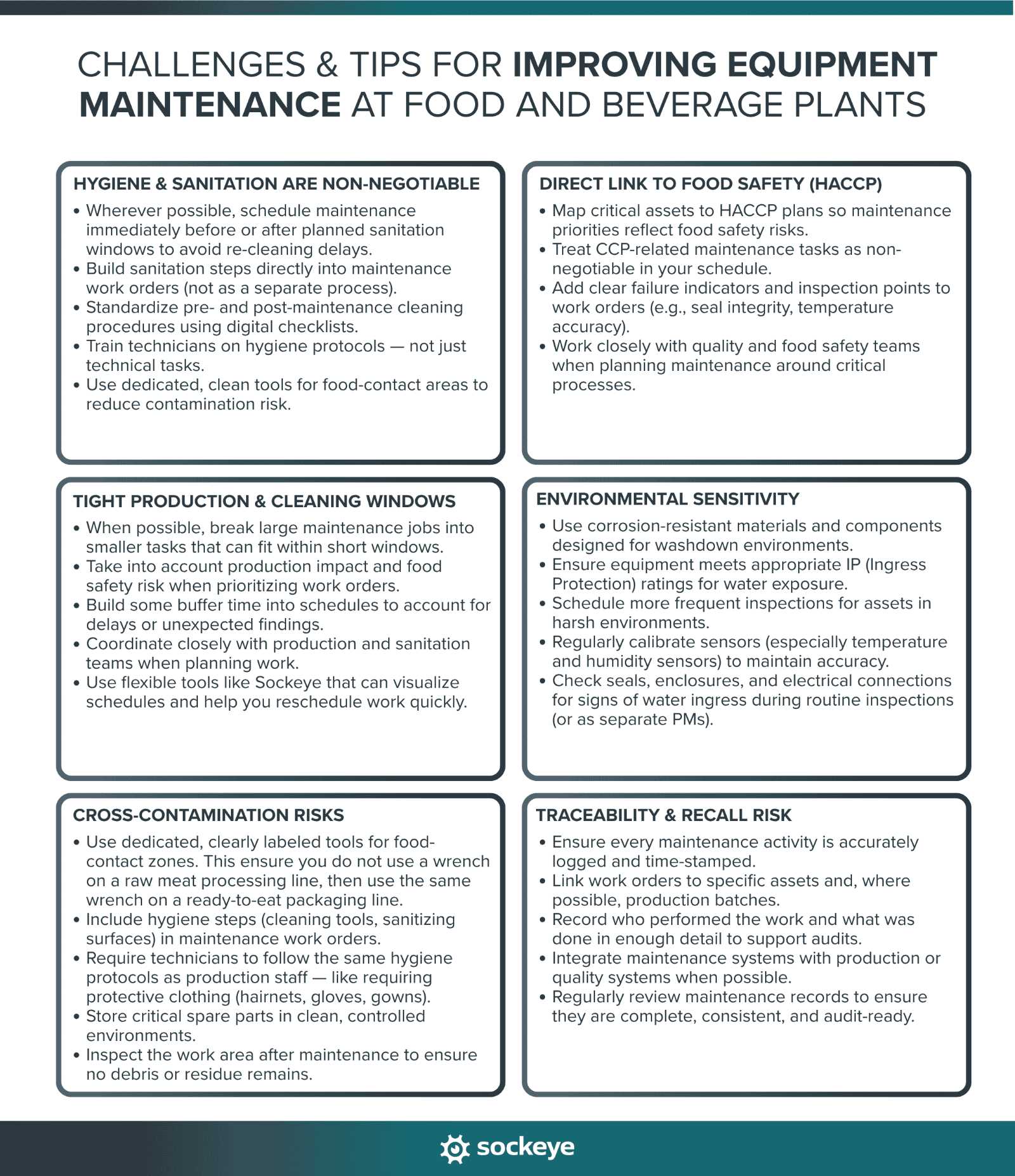 A list of challenges and tips for improving food processing equipment maintenance.