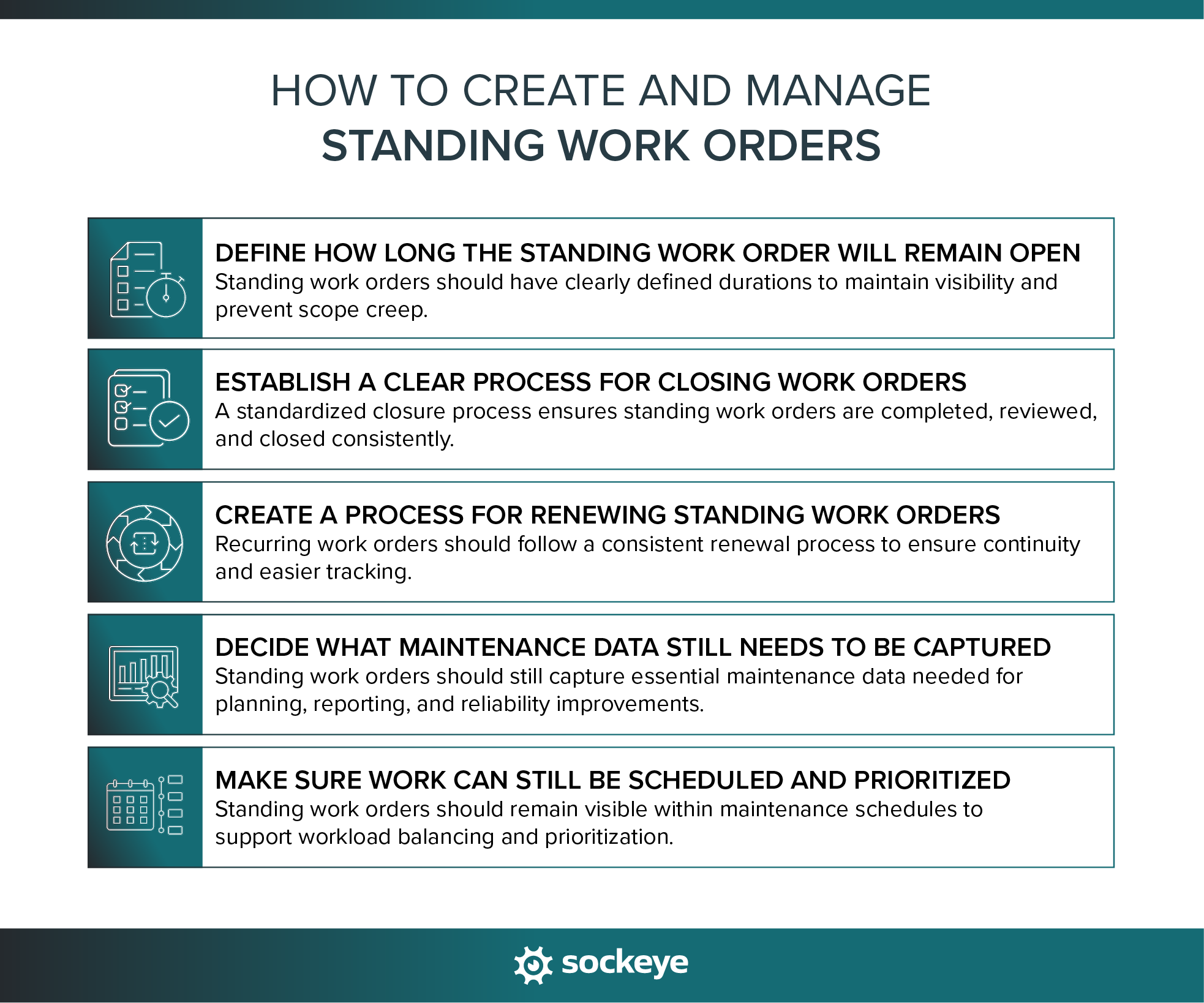 A list of steps for effectively creating and managing standing work orders.