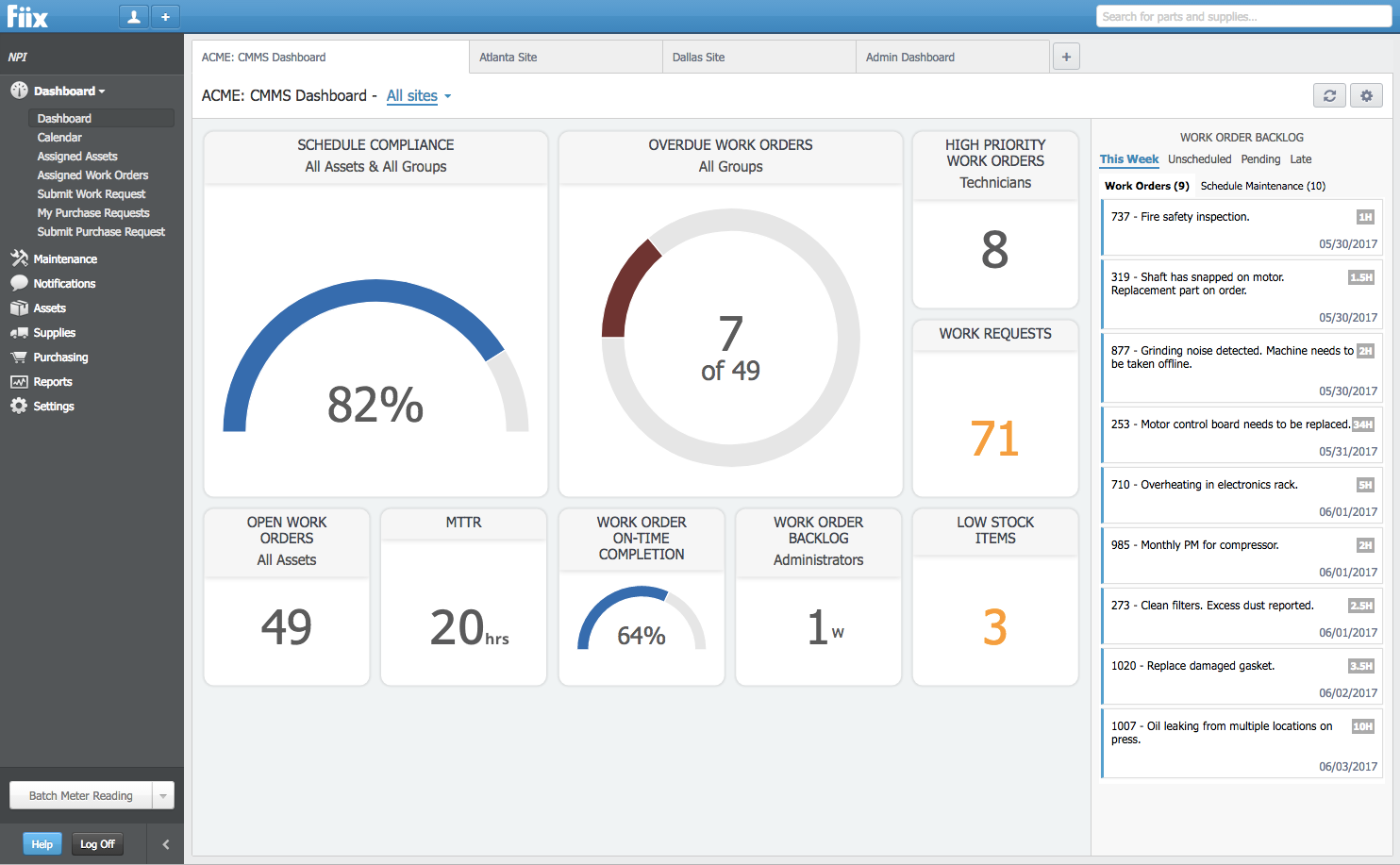 Fiix dashboard.