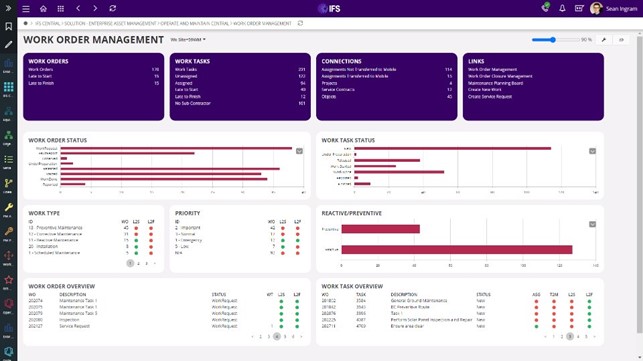 IFS work order management dashboard.