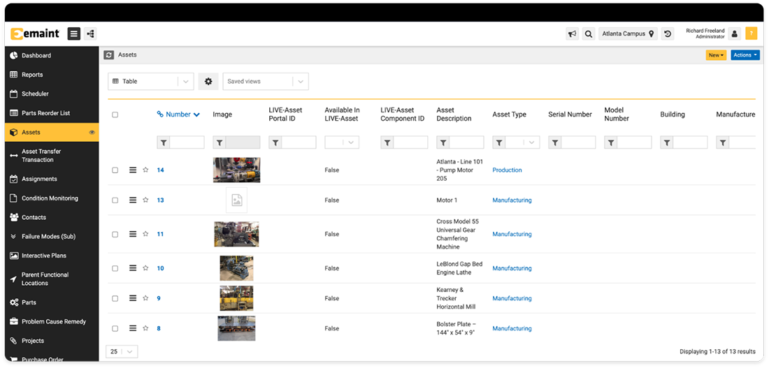 Emaint dashboard.