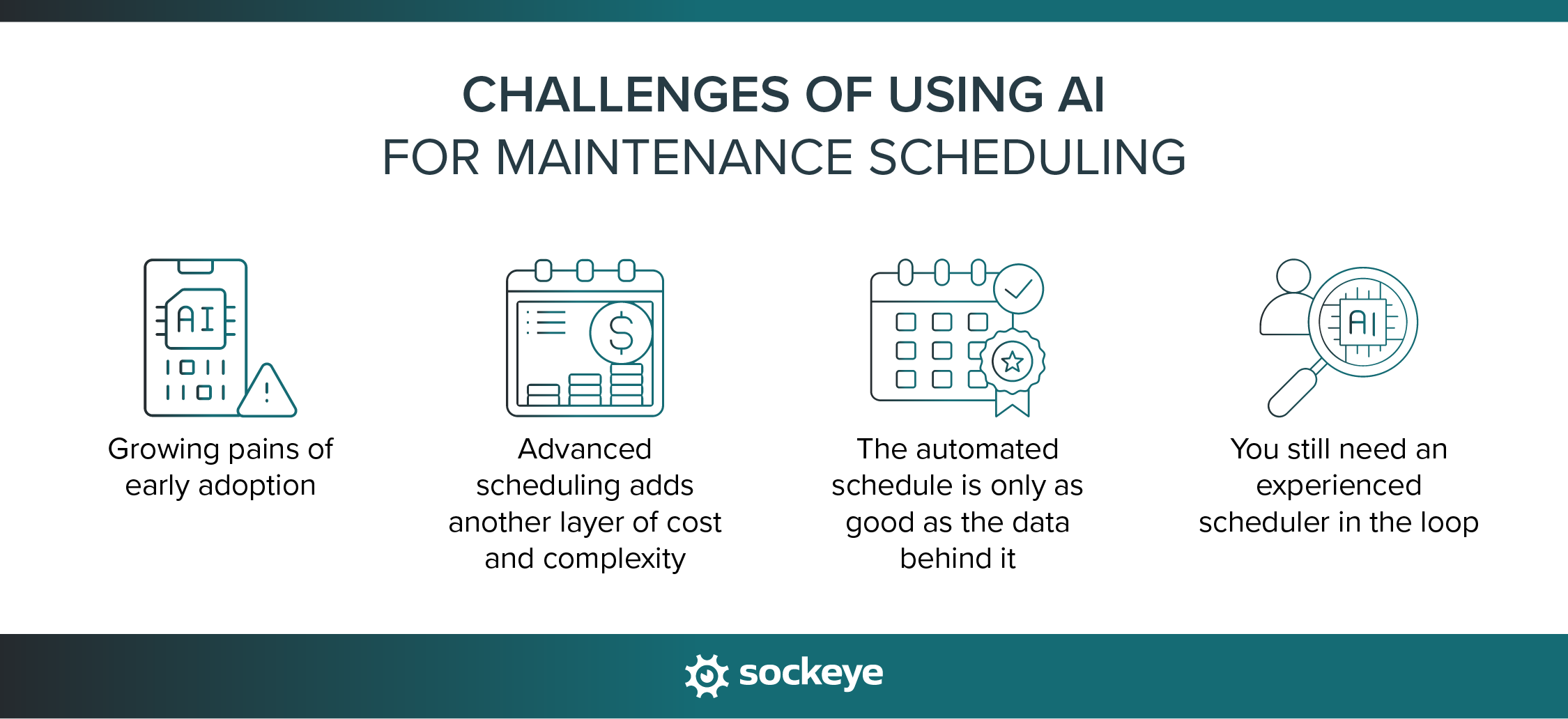 A list of main challenges of using AI software for maintenance scheduling.