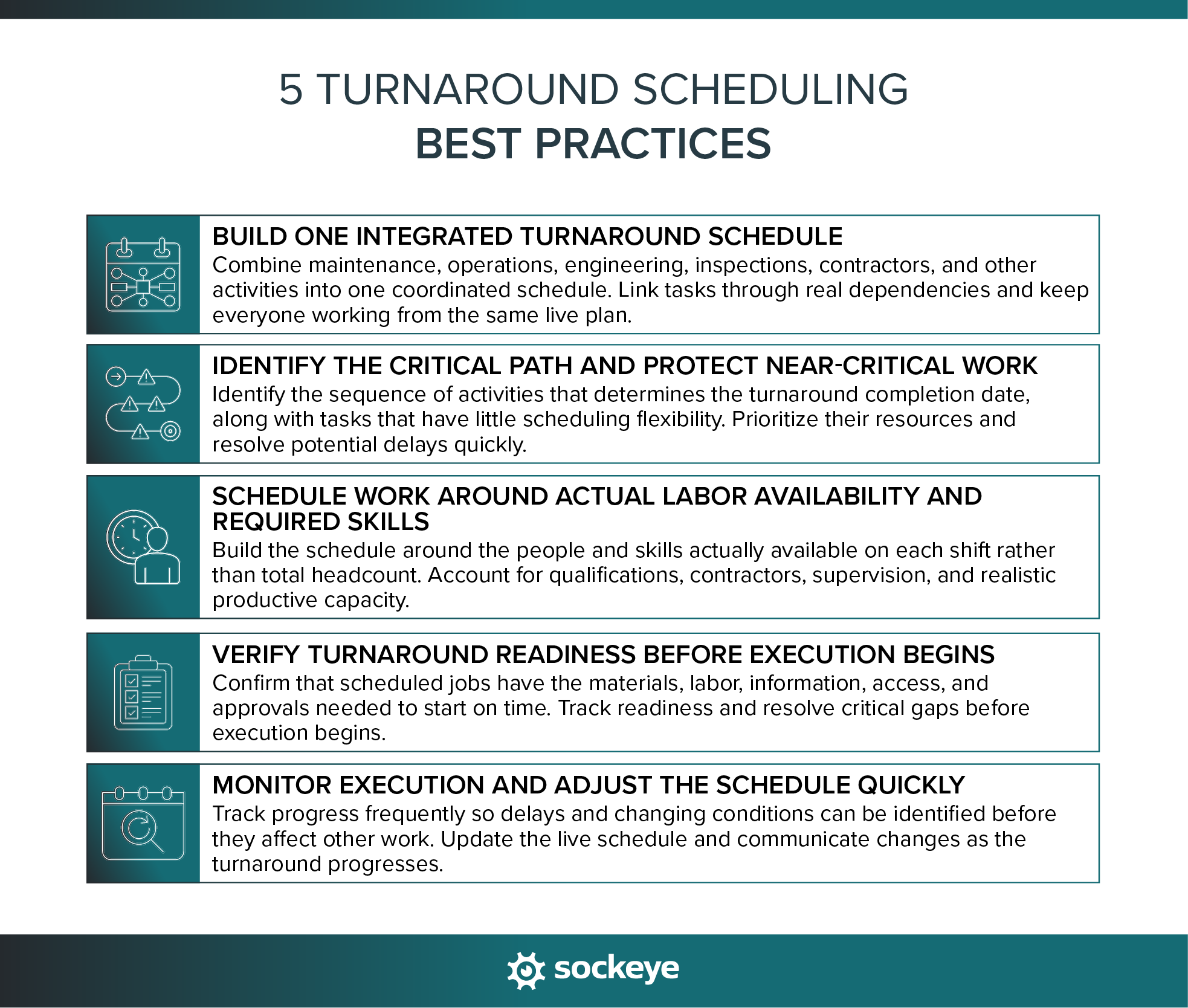 A list of turnaround scheduling best practices.